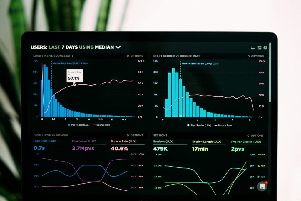 Analytics-Dashboard-Showing-Website-Performance Close-up of a digital marketing analytics dashboard showing traffic and conversion charts on a laptop screen.